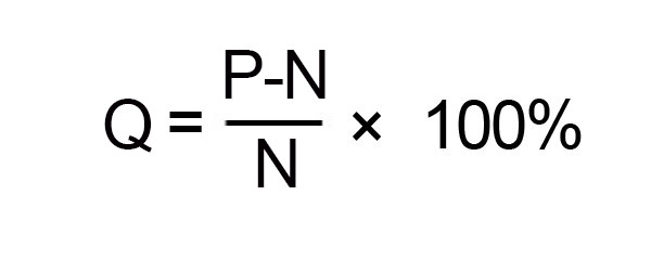 灌裝機(jī)精度計(jì)算公式 灌裝機(jī)精度計(jì)算公式